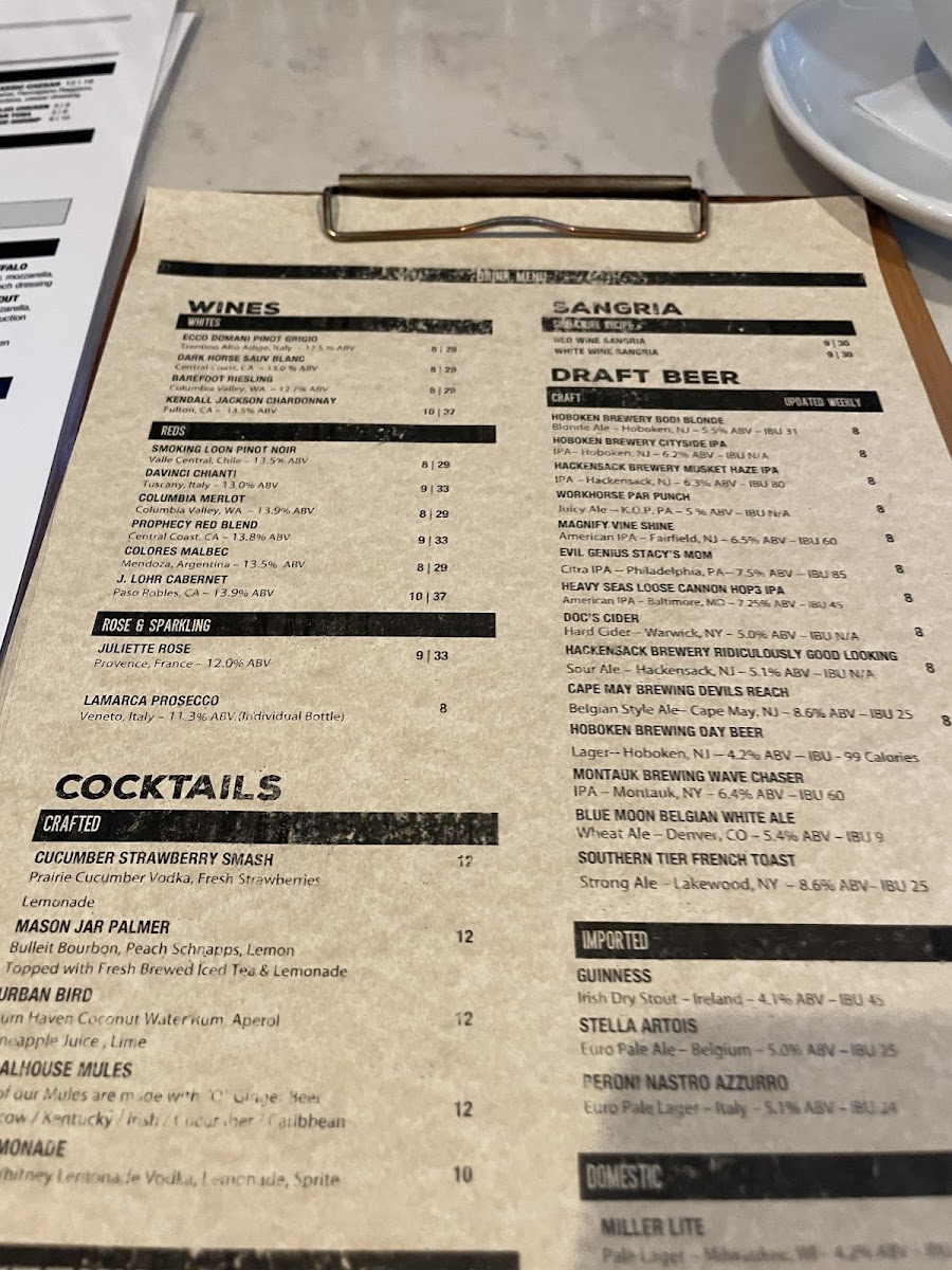 Menu Urban Coalhouse Pizza + Bar-2